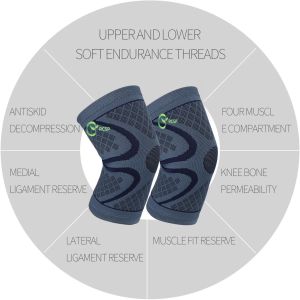 RCSP Designer Knee Cap