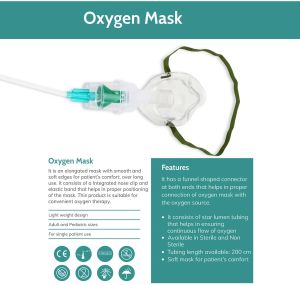 RCSP Nebulizer Mask Kit