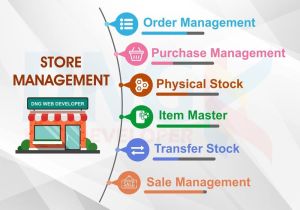 Multi Store Management Software