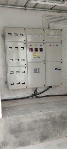 Control Panels