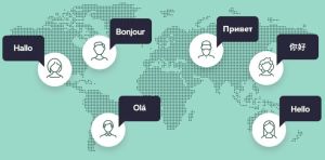 Content Localization Service