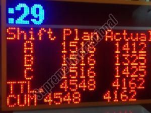 Andon Display System Remote