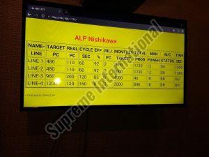 Andon Display System Remote