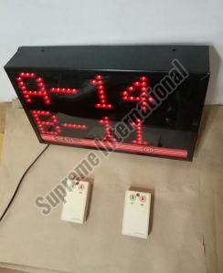 Supreme Border Patrol Remote Control Numeric Display