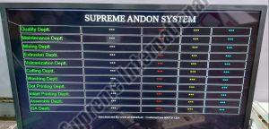 Supreme Token Display System from Supreme International is an effective queuing solution. It helps i