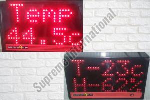 Humidity Readings Indicator With Data Logger
