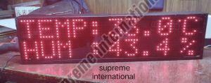AQI Display Board
