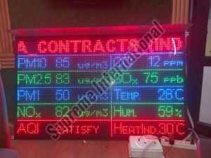 Automatic AQI Display Board