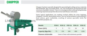 Chilli Flakes Machine - Chopper