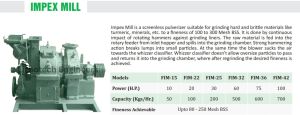Impex Pulverizer