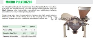 Micro Pulverizer