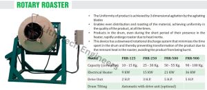 Rotary Roaster