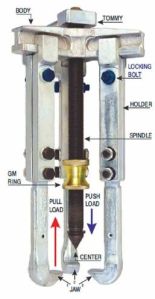 Mechanical Bearing Puller