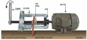 Mechanical Bearing Puller