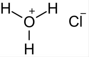 Concentrated Hydrochloric Acid