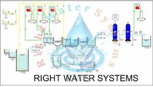 20 KLD Mild Steel Effluent Treatment Plant