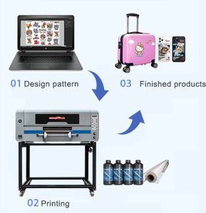 Uv dtf Digital Printer