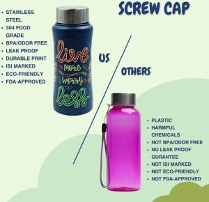 Voik Kiddo Live Stainless Steel Screw Water Bottle 500ml