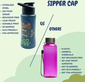 Voik Kiddo Live Stainless Steel Sipper Water Bottle 500ml