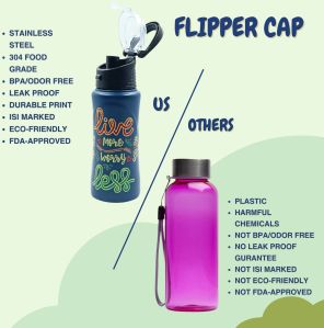 Voik Kiddo Live Stainless Steel Flip Cap Water Bottle 500ml
