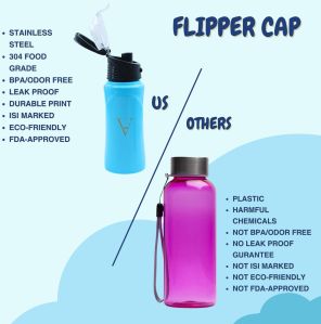 Voik 500ml Stainless Steel Kiddo Aqua Flip Cap Water Bottle