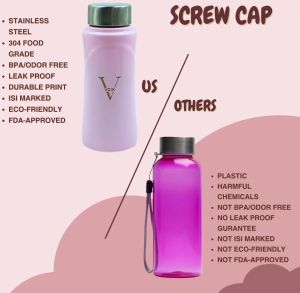 Voik Kiddo Pink Screw Water Bottle 500ml