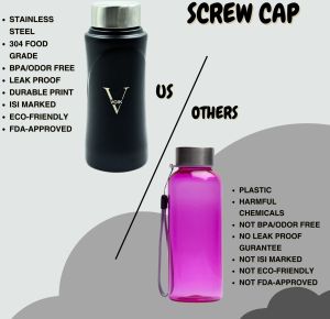 Voik Kiddo Black Screw Water Bottle 500ml