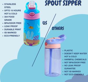 Voik Sippy Fish Stainless Steel Water Bottle with Straw