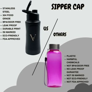 Voik Kiddo Black Sipper Water Bottle 500ml