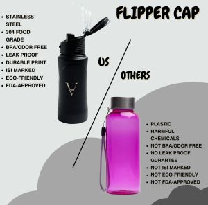 Voik Kiddo Black Flipper Water Bottle 500ml