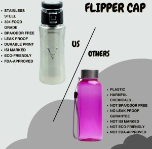 Voik Kiddo Matt Flip Cap Water Bottle 500ml