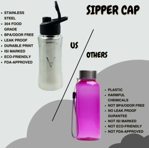 Voik Kiddo Matt Sipper Water Bottle 500ml