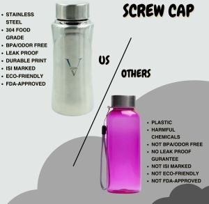 Voik Kiddo Matt Screw Water Bottle 500ml