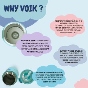 Voik Sippy World Map Stainless Steel Water Bottle with Straw