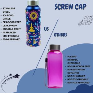 Voik Uniqo Mandana Stainless Steel Screw Water Bottle 750ml