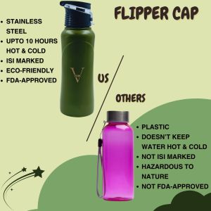 Voik Curve Matte Green Stainless Steel Water Bottle 500ml