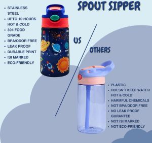 Voik Sippy Solar Stainless Steel Water Bottle with Straw