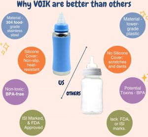 Voik Vega Joy Blue Stainless Steel Baby Feeding Bottle 240ml
