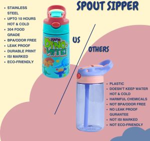 Voik Sippy Dino Mite Stainless Steel Water Bottle with Straw