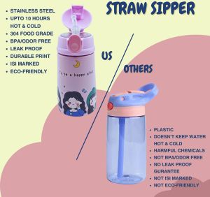 Voik Sippy Girls Stainless Steel Water Bottle with Straw