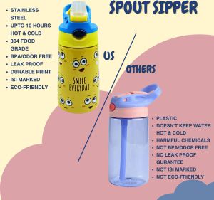 Voik Sippy Smile Stainless Steel Water Bottle with Straw