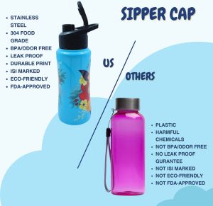 Voik Kiddo Flora Stainless Steel Sipper Water Bottle 500ml