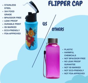 Voik Kiddo Flora Stainless Steel Flip Cap Water Bottle 500ml