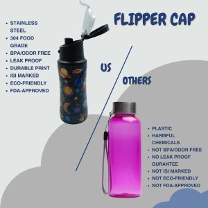 Voik Kiddo Space Stainless Steel Flip Cap Water Bottle 500ml