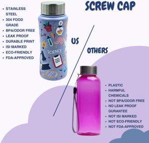 Voik Kiddo Science Stainless Steel Screw Water Bottle 500ml