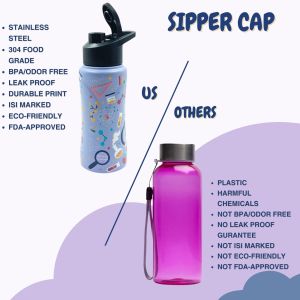 Voik Kiddo Science Stainless Steel Sipper Water Bottle 500ml