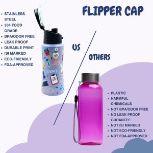 Voik Kiddo Science Stainless Steel Flip Cap Water Bottle 500ml