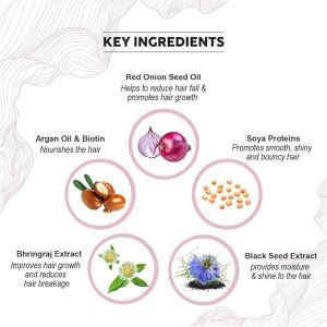 Alobhic Organic Onion Shampoo