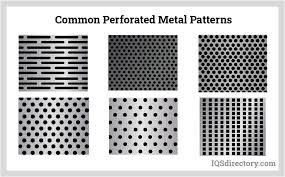 SS Perforated Sheet