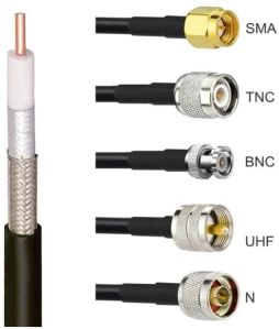 Low Noise Co-axial Cables